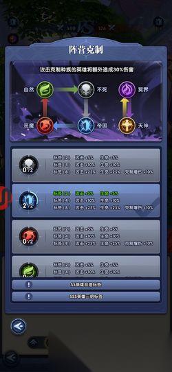 织梦冒险团角色强度怎么排行