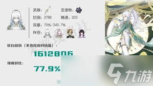 原神中兹白怎么培养