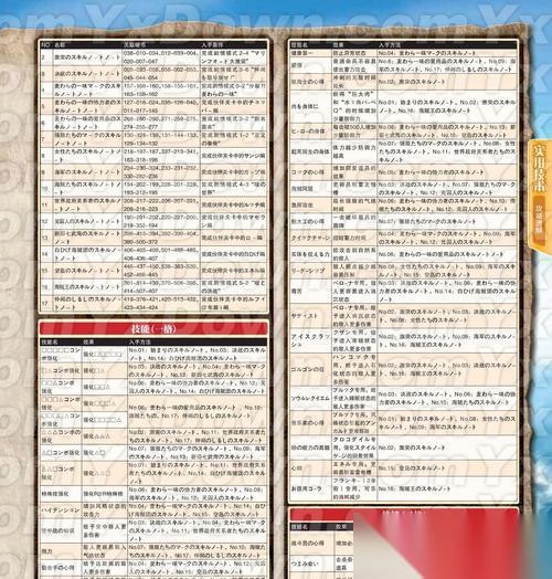 火影忍者究极风暴3蛤蟆石原料快速搜集攻略 怎么高效地获取火影忍者究极风暴3中的蛤蟆石原料
