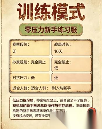 失控进化模式攻略 七大模式怎么选