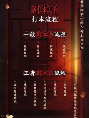 王者万象棋长安阵营英雄如何搭配