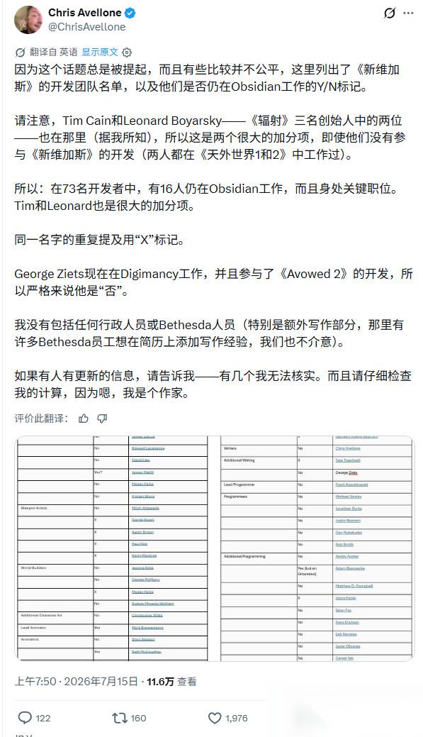 辐射 新维加斯 只有16名开发者还在黑曜石