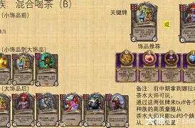 炉石传说S13中立背靠背阵容有哪些