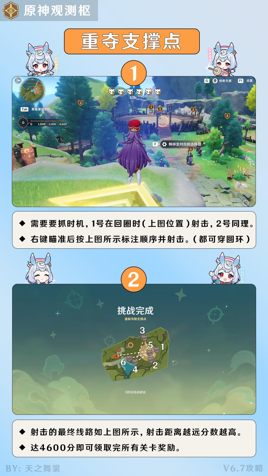 原神最终远射瞄准线第五关攻略
