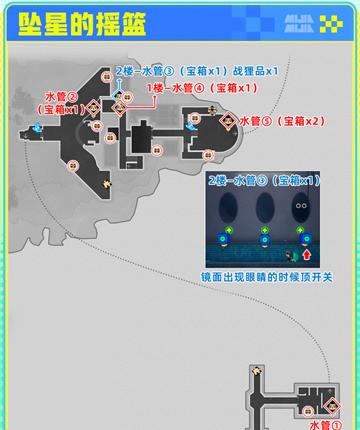 崩坏星穹铁道坠星的摇篮全宝箱点位一览 坠星的摇篮地图宝箱点位在哪