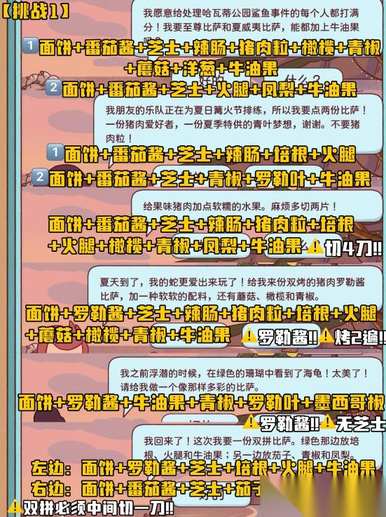 可口的披萨2026夏日篝火节挑战关卡过关攻略