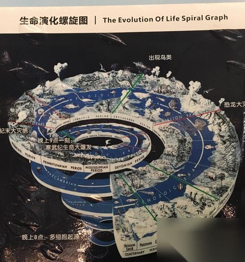 乐高世界银河坐标攻略解析 揭秘乐高世界银河坐标的隐藏在哪里与寻找技巧