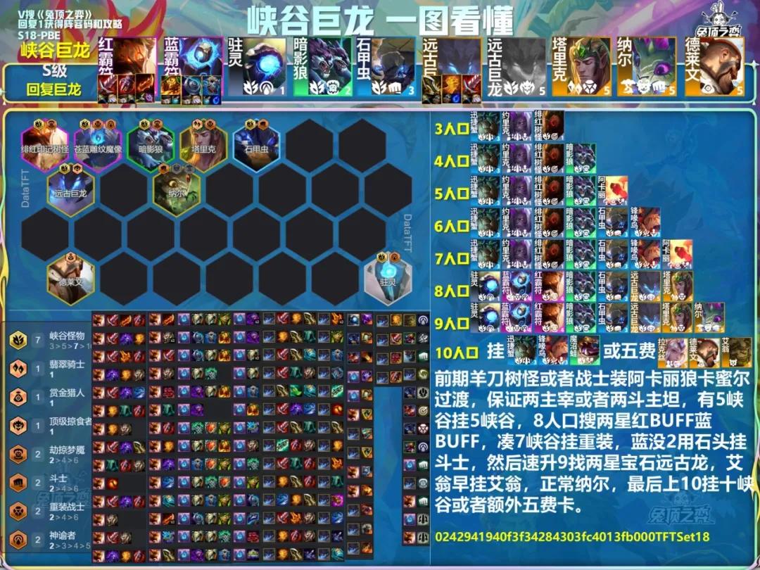 云顶之弈s18峡谷巨龙阵容推荐