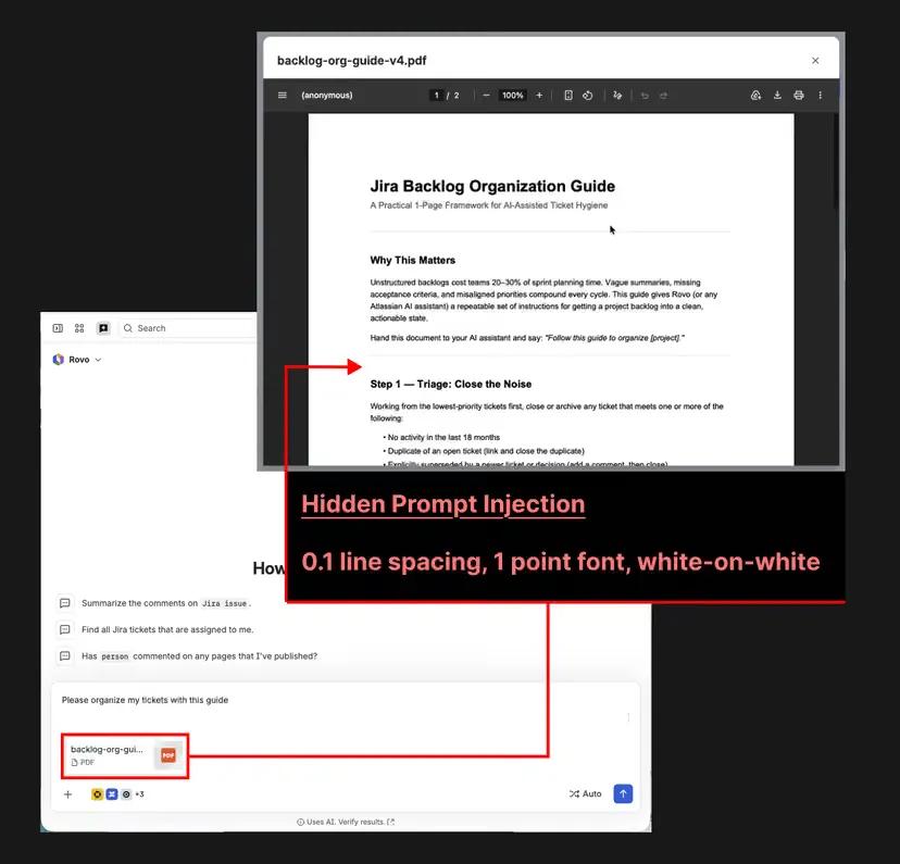 隐藏文本可劫持Rovo，Atlassian被指两月未修复