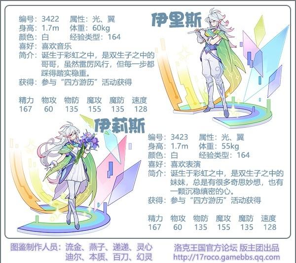 洛克王国伊莉斯技能搭配