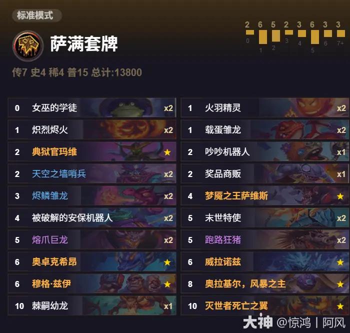 炉石传说36.2百费随从冲锋萨卡组推荐