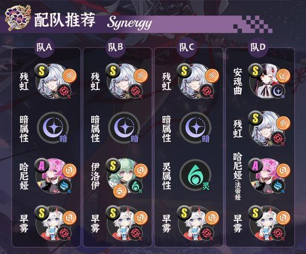 异环残虹配队推荐