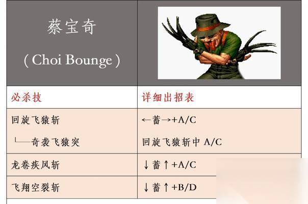 小斗士4隐物出招表大揭秘 详细解析小斗士4隐物的招式